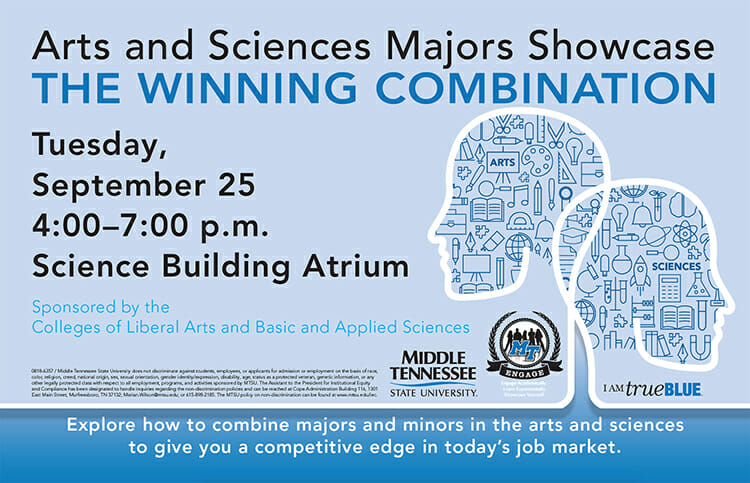 Arts & Sciences Showcase 2018 poster