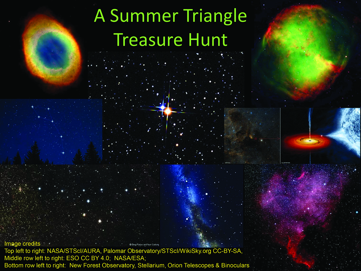 “Three bright stars define the Summer Triangle,” said physics and astronomy assistant professor Jana Ruth Ford, whose MTSU Star Party presentation, “A Summer Triangle Treasure Hunt,” at 6:30 p.m. Friday, Sept. 6, begins the fall series. Star Party events are open to the public. (Submitted graphic)