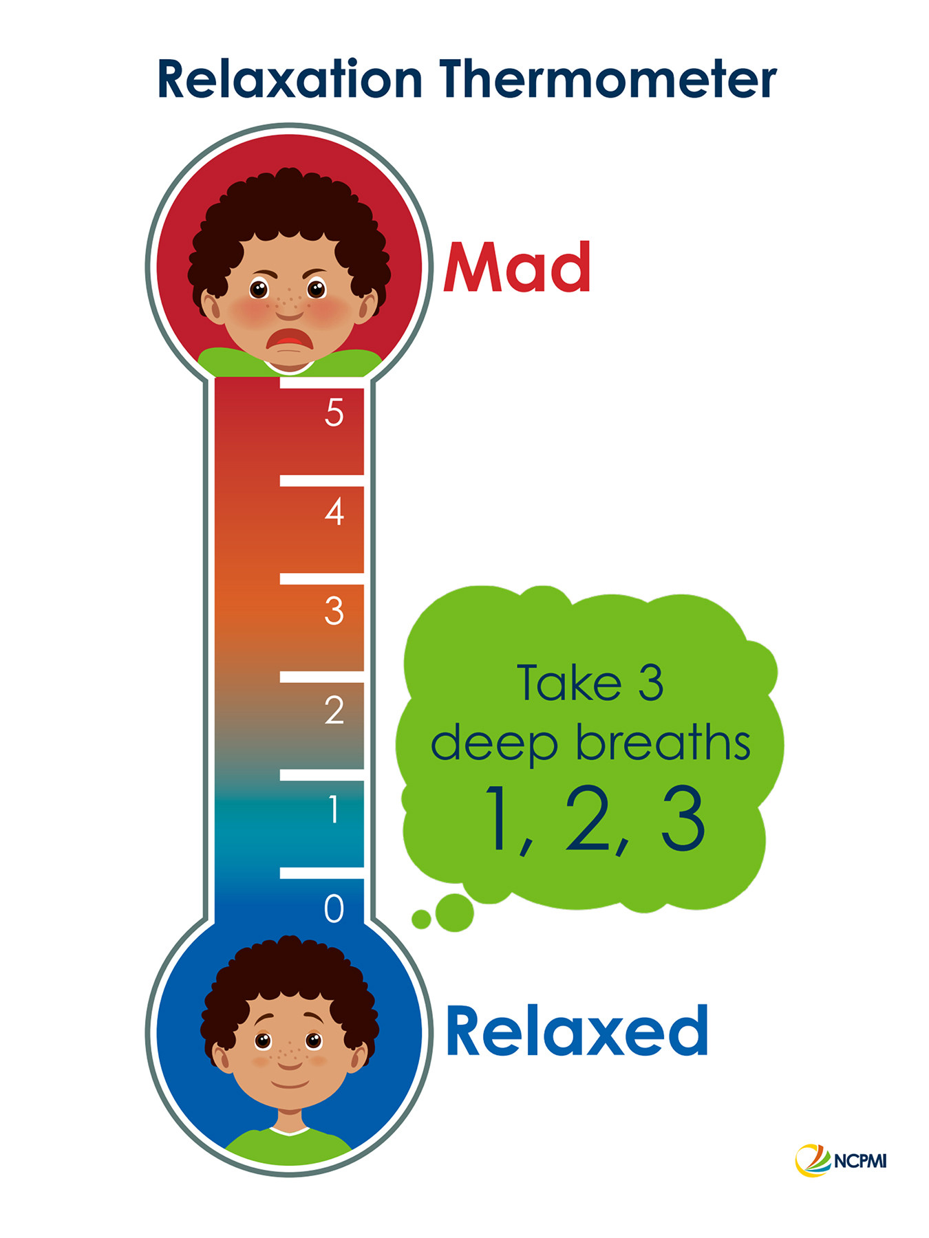 This "relaxation thermometer" illustration by the National Center for Pyramid Model Innovations shows young children how to recognize feelings' effect on their bodies and how they can help control their level of emotion. The MTSU College of Education is offering, through its Early Learning Programs, a new online version of a course for preschool educators to help very young children develop social and emotional skills. Click on the image for a larger view.