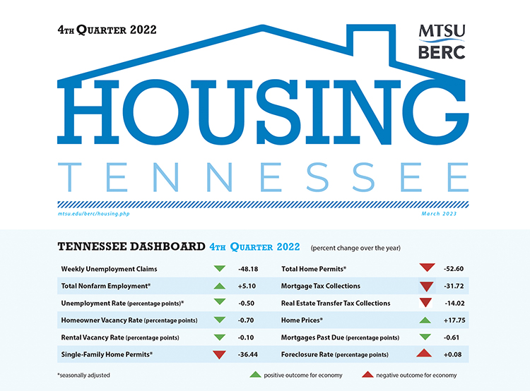 Click the graphic to access the full report.